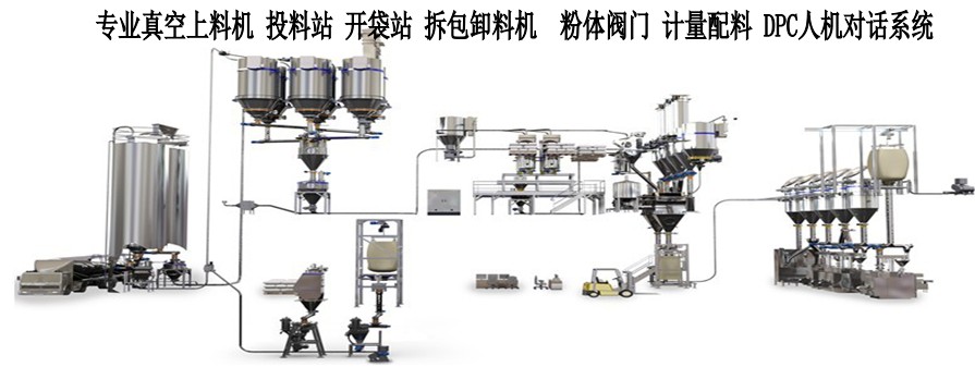 真空上料機(jī)怎么做到無(wú)塵輸送系統(tǒng),？